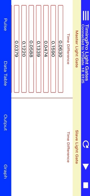 TimingPro Light Gates(圖2)-速報App