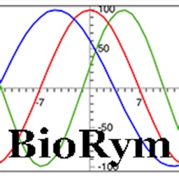 BioRym