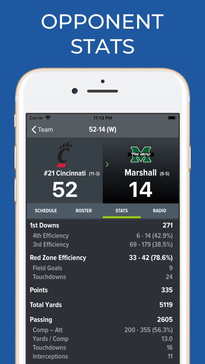 Cincinnati Football Schedules screenshot-9