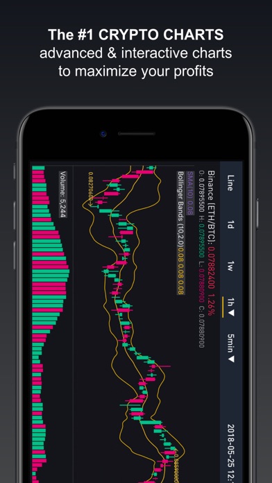 How to cancel & delete Crypto Tracker by BitScreener from iphone & ipad 2