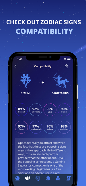 Daily Horoscope & Astrology!(圖4)-速報App