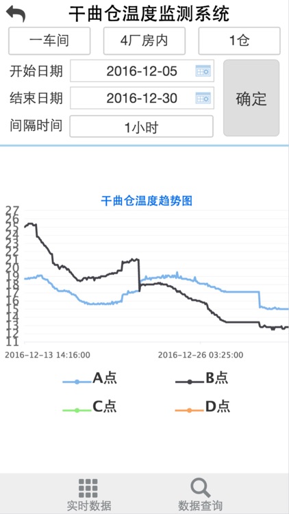 温度监测系统