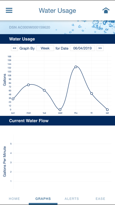 How to cancel & delete EcoWater Systems Wi-Fi Manager from iphone & ipad 3