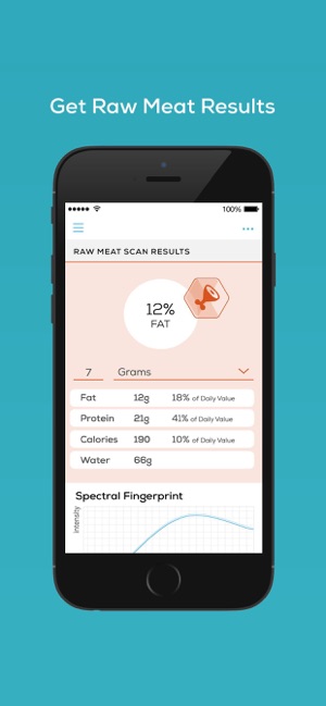 SCiO Pocket Molecular Sensor(圖2)-速報App