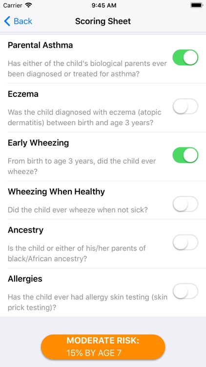 Pediatric Asthma Risk Score