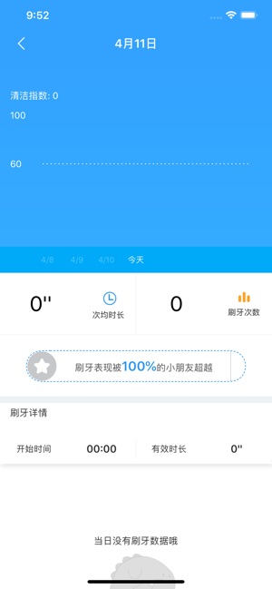 Xrush(圖2)-速報App