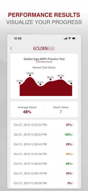 Golden Egg ASP® Practice Test(圖4)-速報App