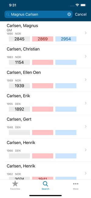 Fide Elo(圖3)-速報App