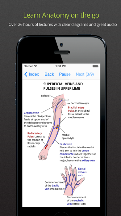 How to cancel & delete Instant Anatomy Anthology from iphone & ipad 4