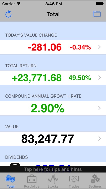 Total Return