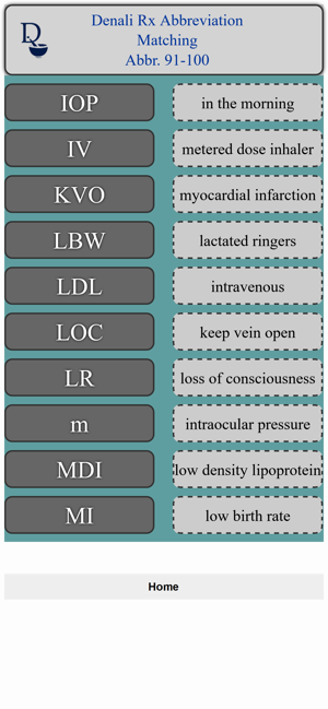 Pharmacy Medical Abbreviations