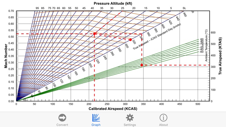 Airspeed Converter screenshot-4