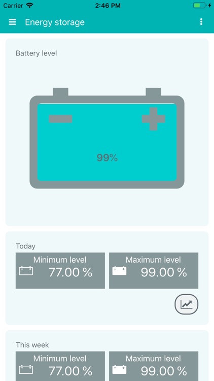 Integrid screenshot-5