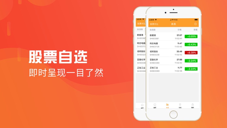 怀化金融财讯通-A股金融投资App