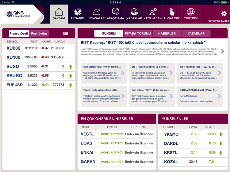 QNB Finansinvest HD