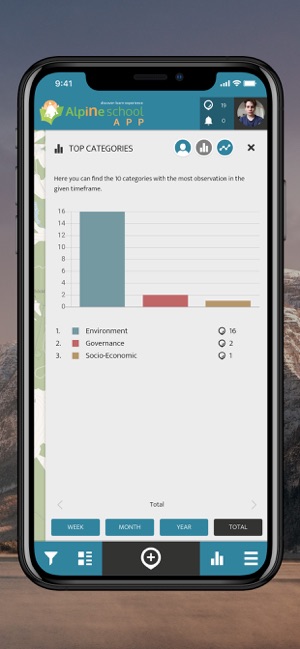 Alpine School App | SPOTTERON(圖4)-速報App