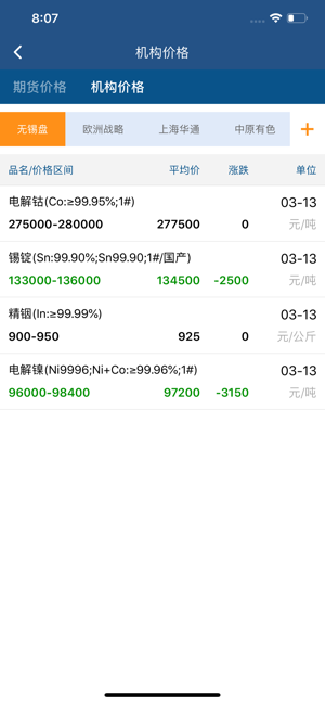 CBC金属-有色金属最新行情查询平台(圖8)-速報App