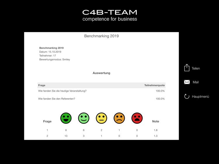C4B Team screenshot-3