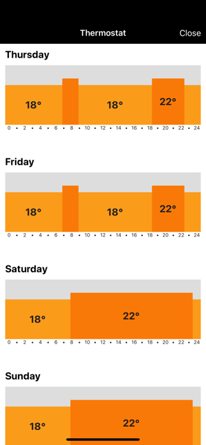 Heat Control(圖1)-速報App