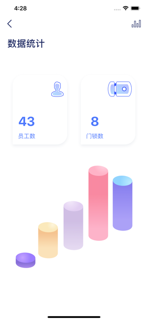 IN+智慧锁(圖5)-速報App