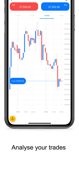 Advanced Markets(圖3)-速報App