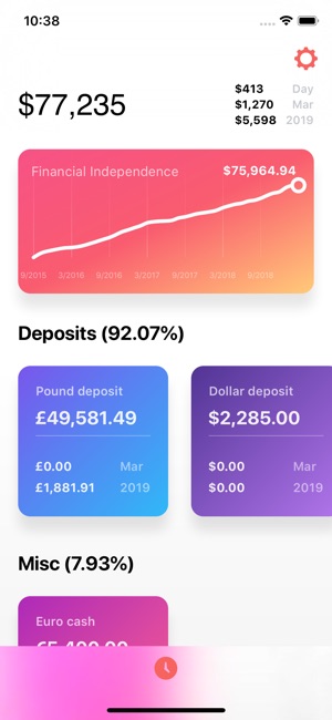 Goldhen: Savings Manager(圖1)-速報App