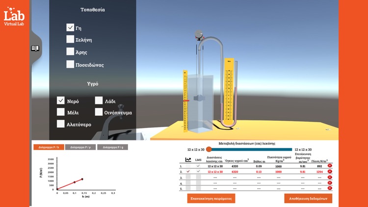 Publior Virtual Lab