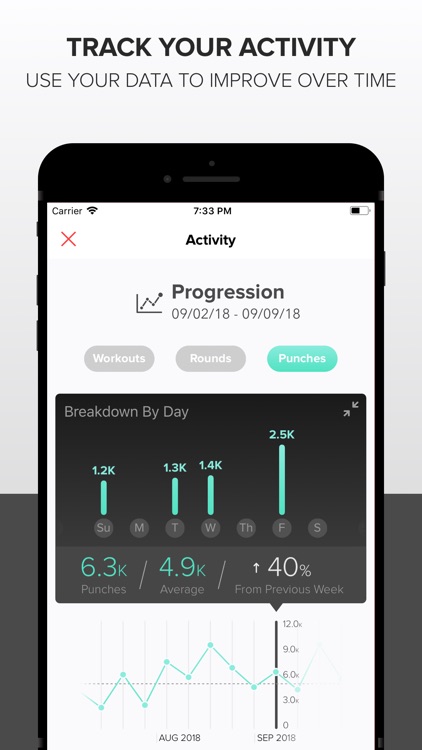 FightCamp - Boxing Workouts screenshot-7