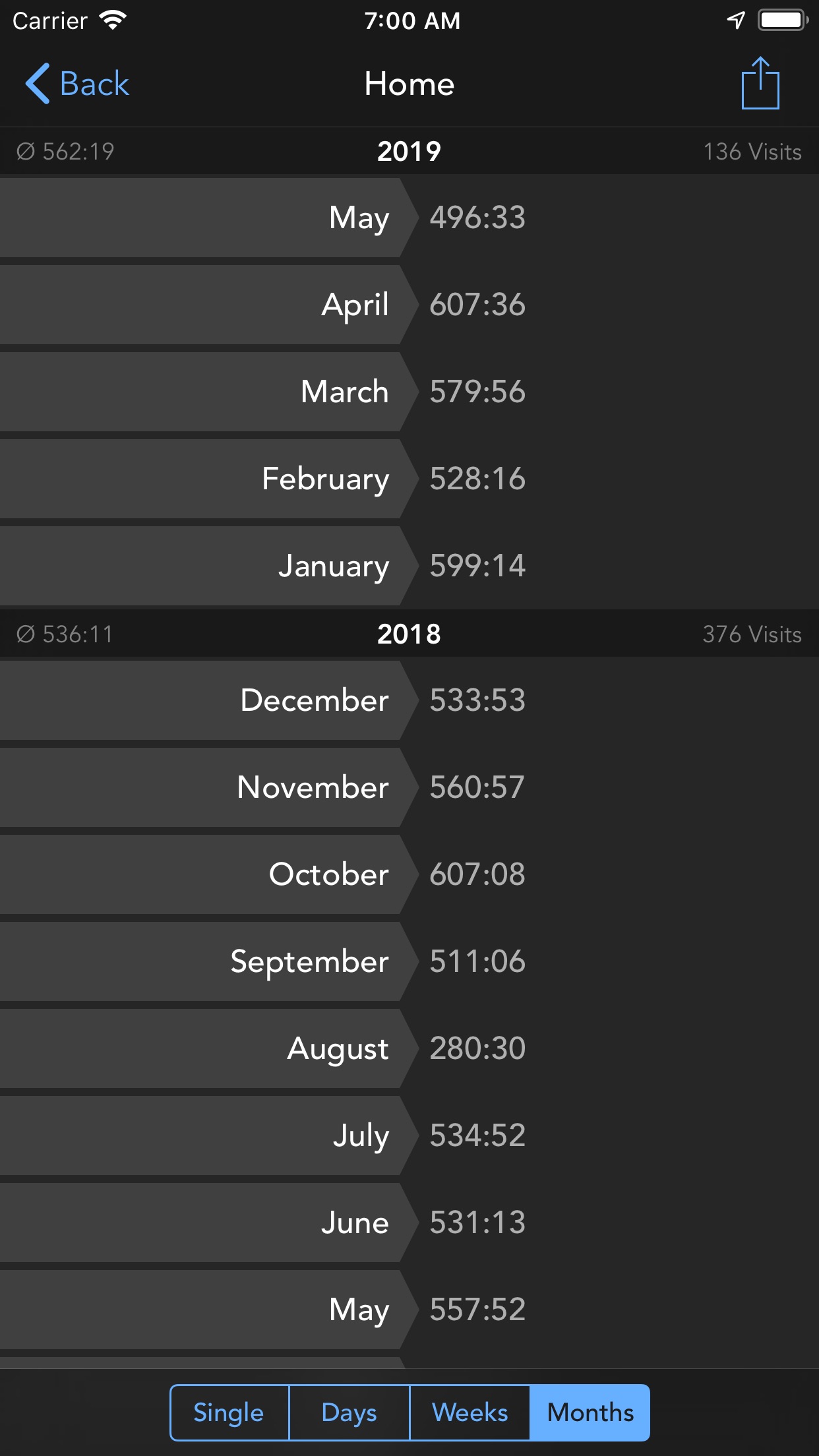 Screenshot do app Geofency Time Tracking