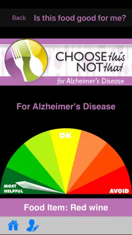 Game screenshot Alzheimer's Disease (MIND) mod apk