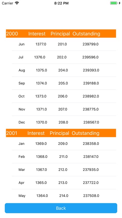 Mortgage Interest Deduction screenshot-4