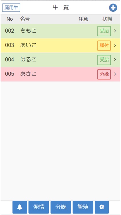 繁殖アラート