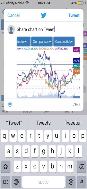 DataMelonPRO - Stock Analysis(圖5)-速報App