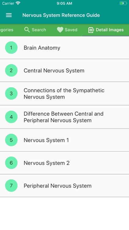 Nervous System Reference Guide screenshot-5