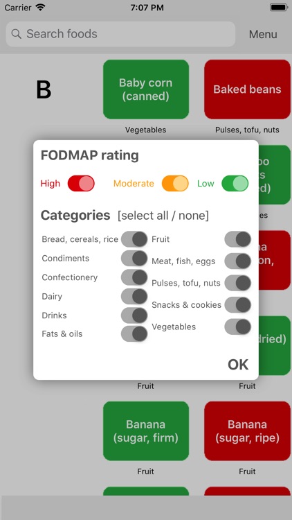 Low FODMAP diet A to Z