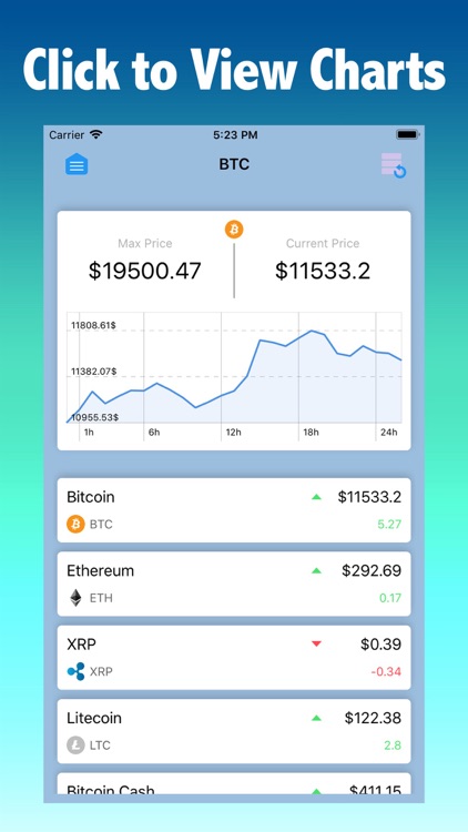 Coins Chart - Live Track