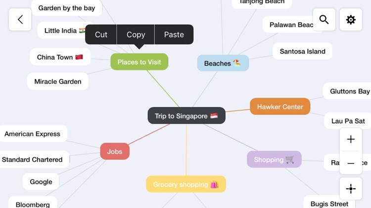 Mind Mapping - Mappy