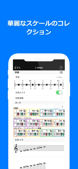 コードとスケールの究極リスト Pro をapp Storeで