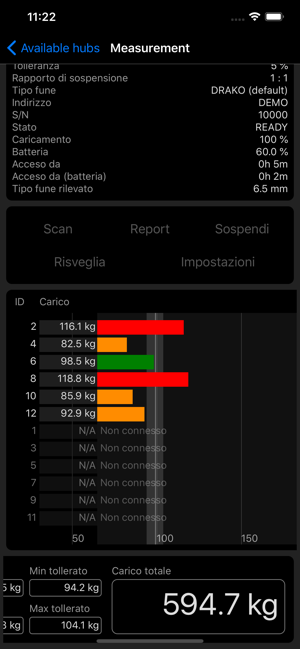 S2Tech EQF(圖2)-速報App