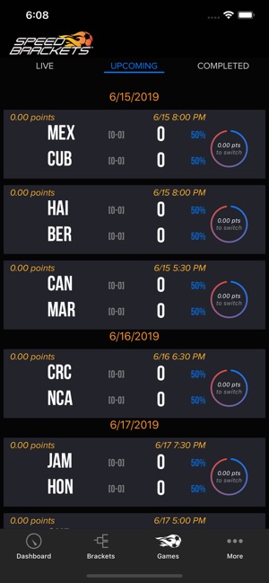 SB North & Central America Cup(圖3)-速報App