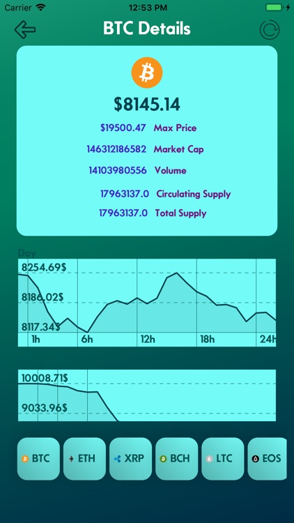 GreenBit screenshot-3