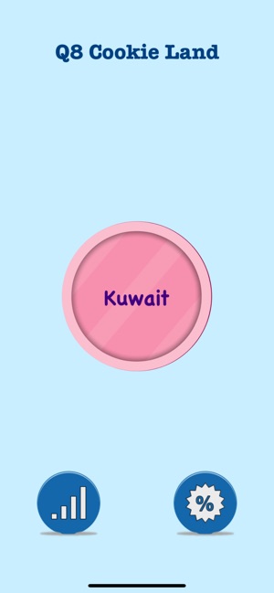 Kuwait Cookie Land(圖2)-速報App