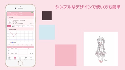 Cahoのかわいいダイエットアプリ Iphoneアプリ Applion