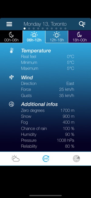 Weather for Canada(圖3)-速報App