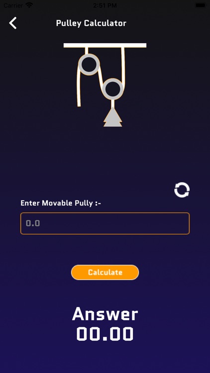 Nero Pulley Converter