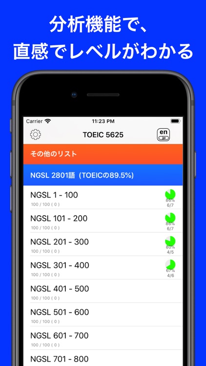 TOEIC5625 英単語