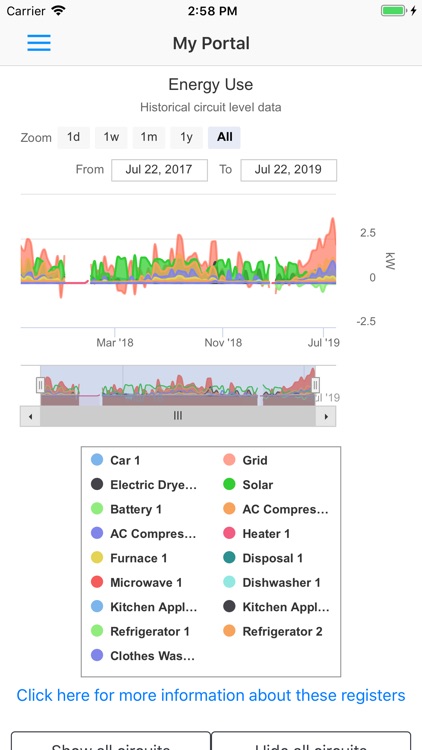 Pecan Street Data Portal screenshot-3