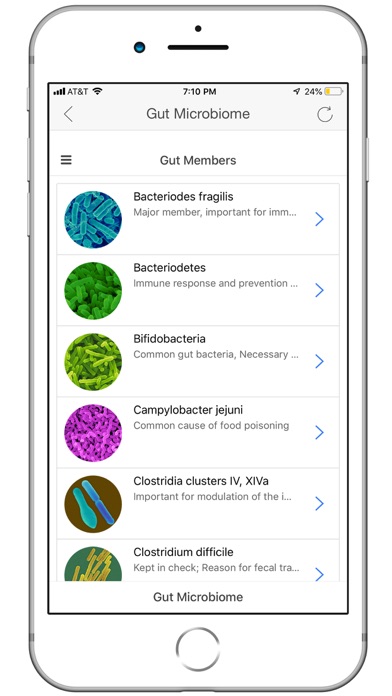 Gut Microbiome screenshot 4