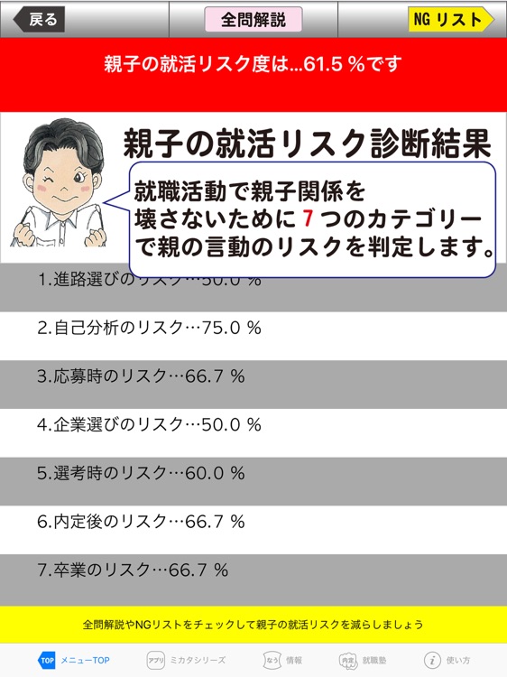 親子就活のミカタ　就活ギャップ（for iPad）