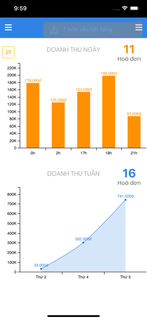 Upstart POS Bán hàng(圖5)-速報App